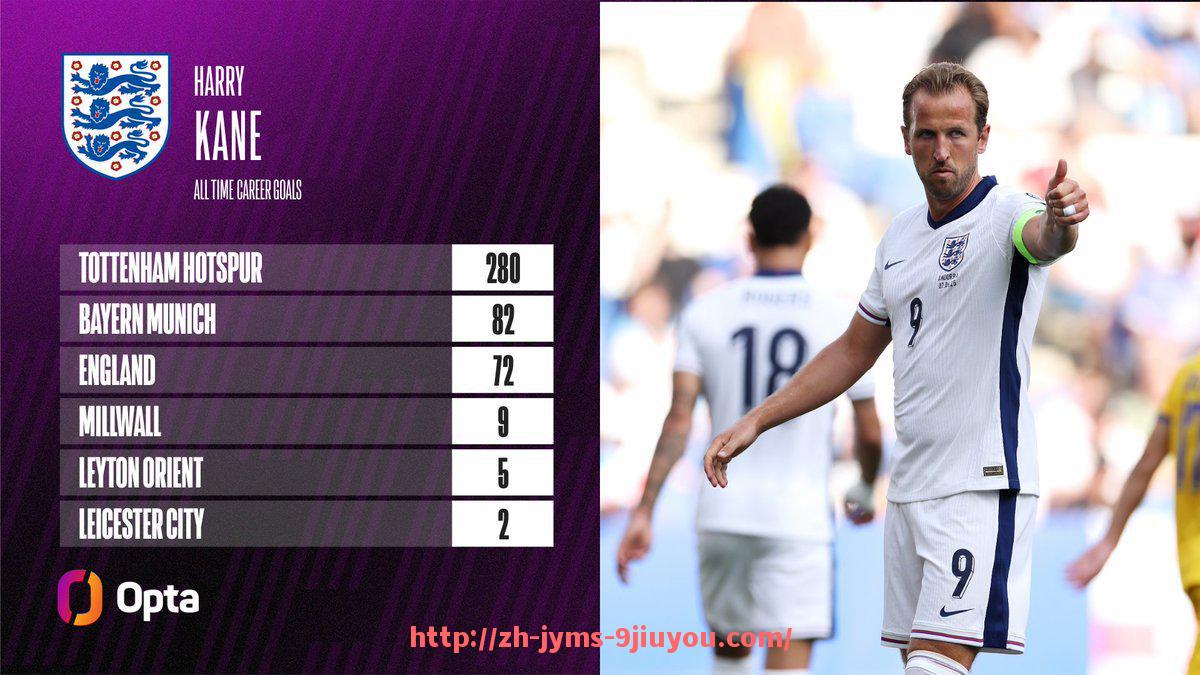 jiuyou九游娱乐-西甲球队在欧冠联赛中的名额分配情况